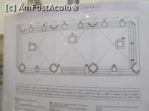 [P20] Plan, Loggia dei Lanzi. <p> 2. Perseu, 3. Răpirea Polixenei, 7. Menelau susține corpul lui Patroclu, 11. Hercule în luptă cu Centaurul, 14. Răpirea Sabinelor.  » foto by mihaelavoicu
 - 
<span class="allrVoted glyphicon glyphicon-heart hidden" id="av1002759"></span>
<a class="m-l-10 hidden" id="sv1002759" onclick="voting_Foto_DelVot(,1002759,1230)" role="button">șterge vot <span class="glyphicon glyphicon-remove"></span></a>
<a id="v91002759" class=" c-red"  onclick="voting_Foto_SetVot(1002759)" role="button"><span class="glyphicon glyphicon-heart-empty"></span> <b>LIKE</b> = Votează poza</a> <img class="hidden"  id="f1002759W9" src="/imagini/loader.gif" border="0" /><span class="AjErrMes hidden" id="e1002759ErM"></span>