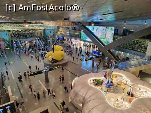 P21 [JAN-2023] Aeroportul Hamad Doha