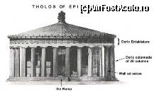 [P16] Reconstituirea tholosului de la Epidaur. Temple asemanatoare am mai vazut la Olympia si la Delphi. » foto by florinbad
 - 
<span class="allrVoted glyphicon glyphicon-heart hidden" id="av190978"></span>
<a class="m-l-10 hidden" id="sv190978" onclick="voting_Foto_DelVot(,190978,21467)" role="button">șterge vot <span class="glyphicon glyphicon-remove"></span></a>
<a id="v9190978" class=" c-red"  onclick="voting_Foto_SetVot(190978)" role="button"><span class="glyphicon glyphicon-heart-empty"></span> <b>LIKE</b> = Votează poza</a> <img class="hidden"  id="f190978W9" src="/imagini/loader.gif" border="0" /><span class="AjErrMes hidden" id="e190978ErM"></span>