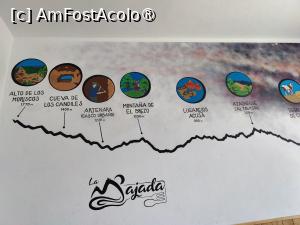 [P34] Restaurante La Majada, Artenara » foto by crismis
 - 
<span class="allrVoted glyphicon glyphicon-heart hidden" id="av1489759"></span>
<a class="m-l-10 hidden" id="sv1489759" onclick="voting_Foto_DelVot(,1489759,27460)" role="button">șterge vot <span class="glyphicon glyphicon-remove"></span></a>
<a id="v91489759" class=" c-red"  onclick="voting_Foto_SetVot(1489759)" role="button"><span class="glyphicon glyphicon-heart-empty"></span> <b>LIKE</b> = Votează poza</a> <img class="hidden"  id="f1489759W9" src="/imagini/loader.gif" border="0" /><span class="AjErrMes hidden" id="e1489759ErM"></span>